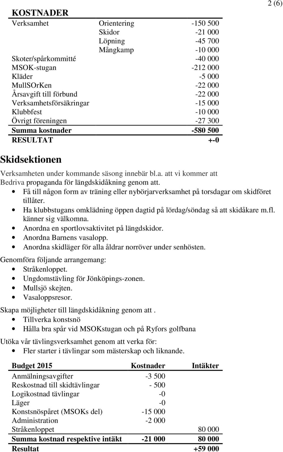 Få till någon form av träning eller nybörjarverksamhet på torsdagar om skidföret tillåter. Ha klubbstugans omklädning öppen dagtid på lördag/söndag så att skidåkare m.fl. känner sig välkomna.