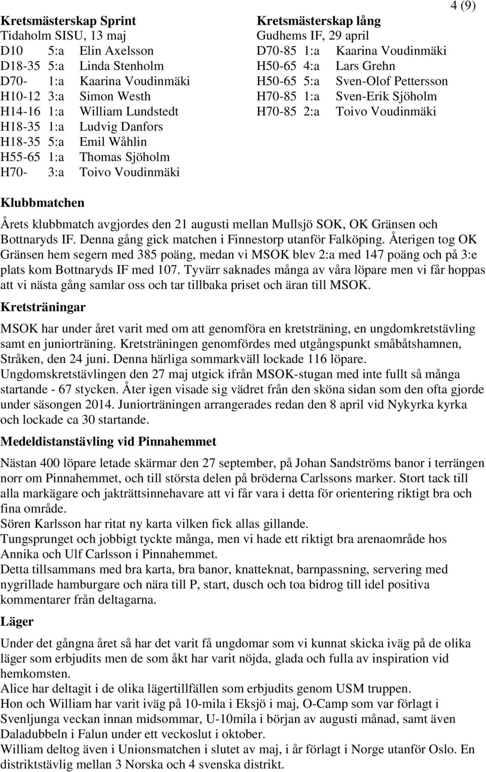 H18-35 5:a Emil Wåhlin H55-65 1:a Thomas Sjöholm H70-3:a Toivo Voudinmäki Klubbmatchen Årets klubbmatch avgjordes den 21 augusti mellan Mullsjö SOK, OK Gränsen och Bottnaryds IF.