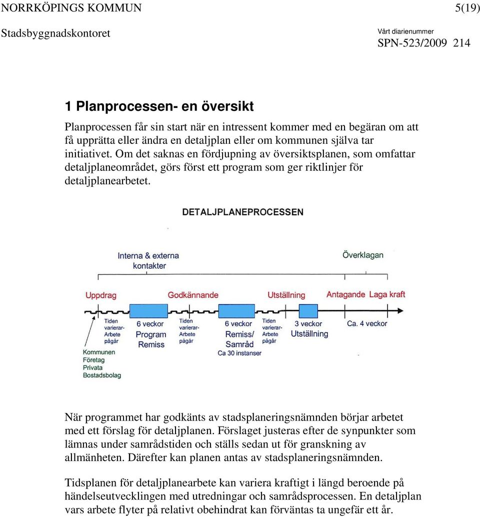 När programmet har godkänts av stadsplaneringsnämnden börjar arbetet med ett förslag för detaljplanen.