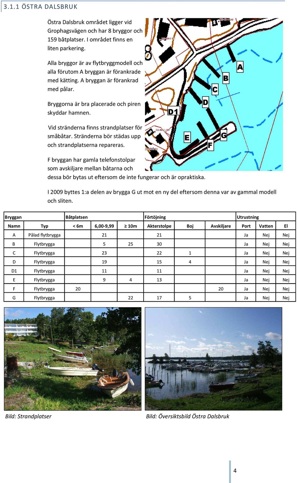 D1 D Vid stränderna finns strandplatser för småbåtar. Stränderna bör städas upp och strandplatserna repareras.