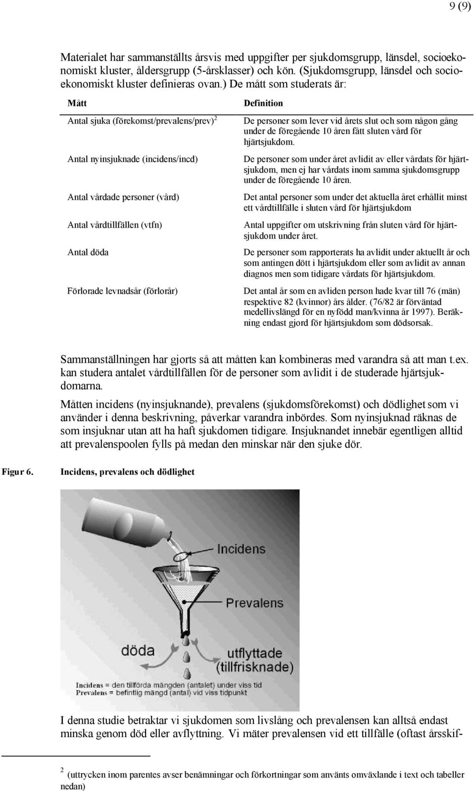 ) De mått som studerats är: Mått sjuka (förekomst/prevalens/prev) 2 nyinsjuknade (incidens/incd) vårdade personer (vård) vårdtillfällen (vtfn) döda Förlorade levnadsår (förlorår) Definition De