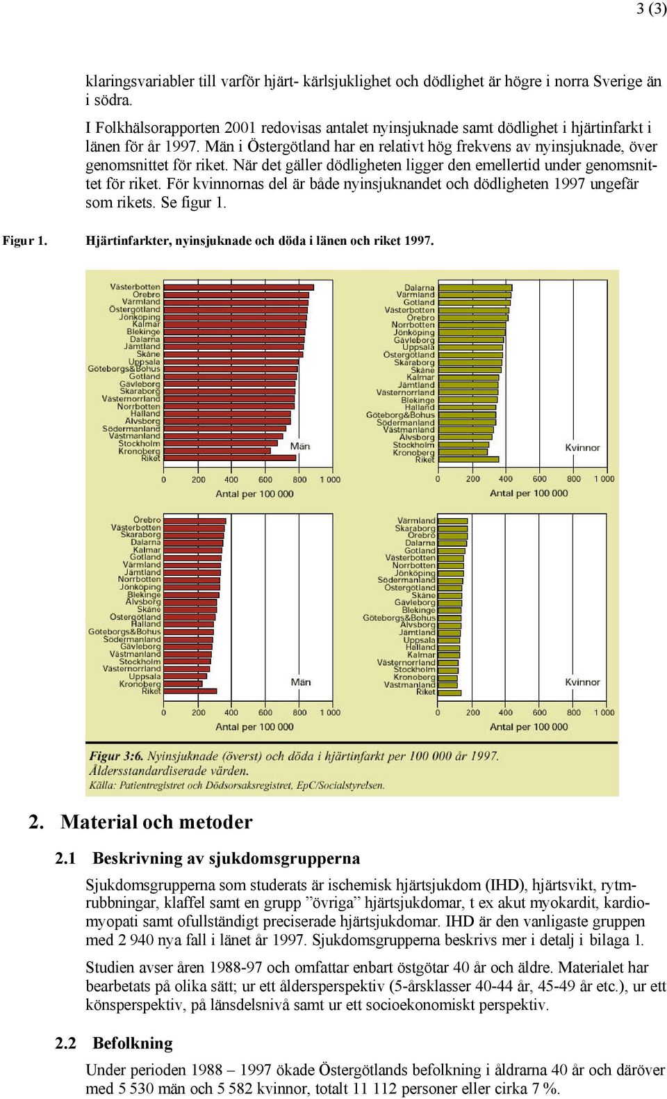 Män i Östergötland har en relativt hög frekvens av nyinsjuknade, över genomsnittet för riket. När det gäller dödligheten ligger den emellertid under genomsnittet för riket.