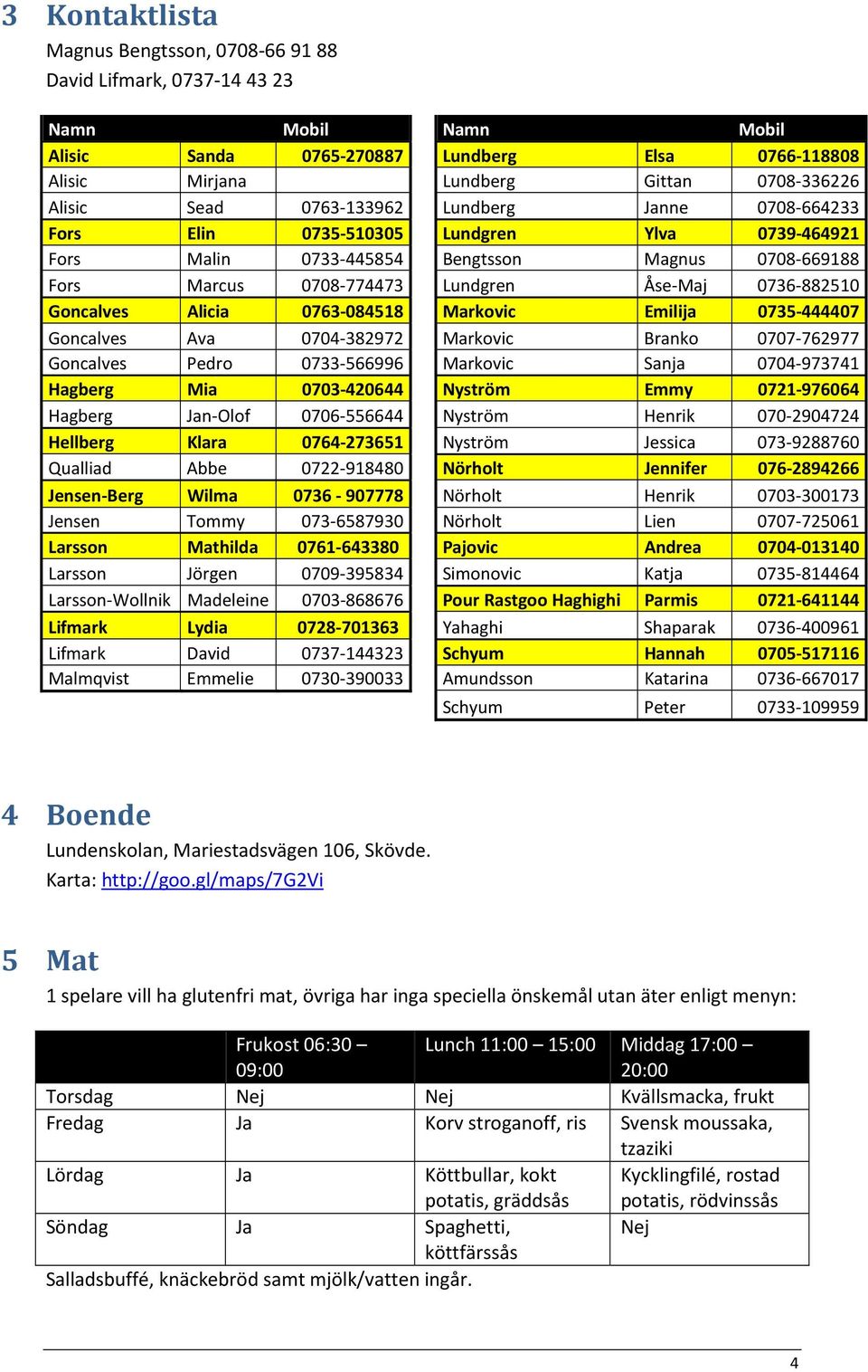 Goncalves Alicia 0763-084518 Markovic Emilija 0735-444407 Goncalves Ava 0704-382972 Markovic Branko 0707-762977 Goncalves Pedro 0733-566996 Markovic Sanja 0704-973741 Hagberg Mia 0703-420644 Nyström