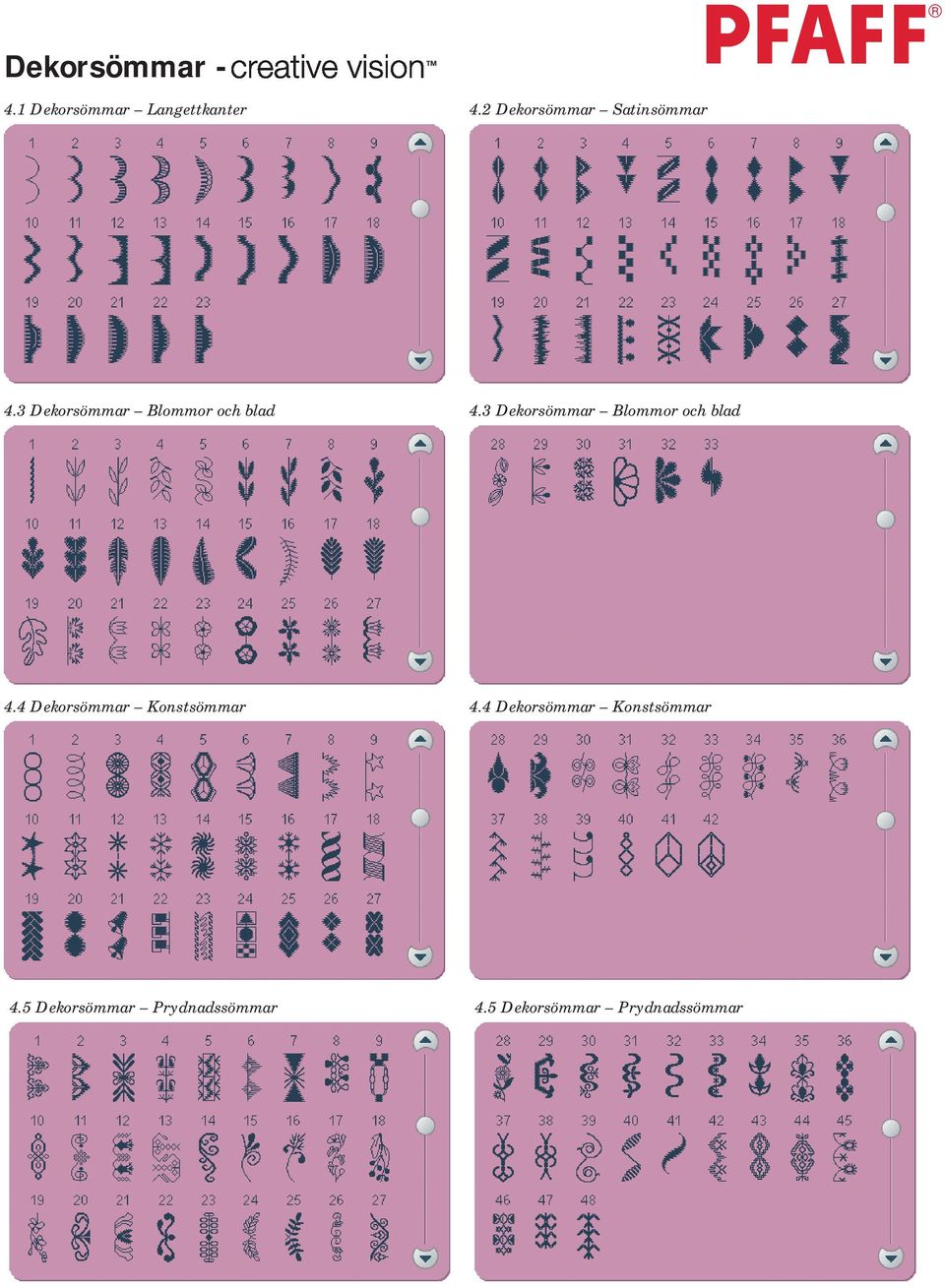3 Dekorsömmar Blommor och blad 4.4 Dekorsömmar Konstsömmar 4.