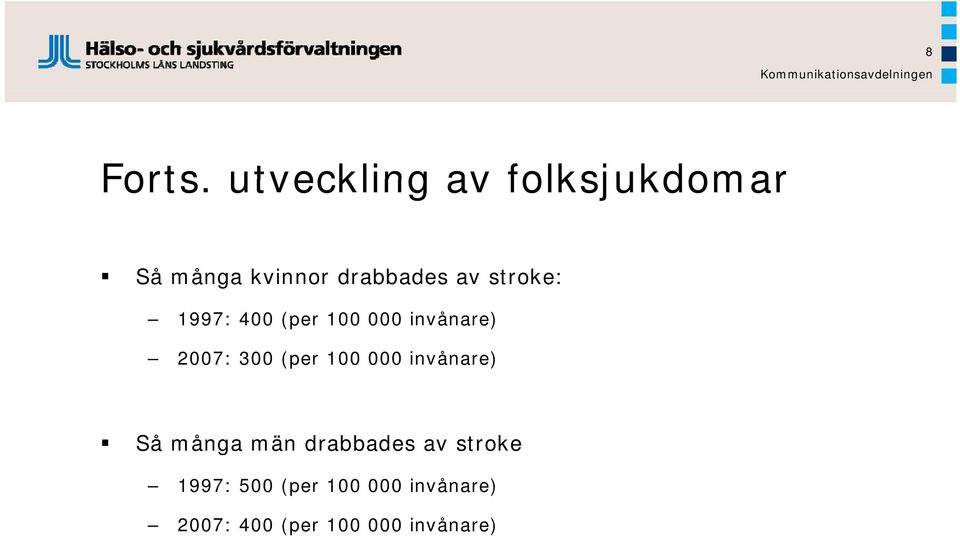 stroke: 1997: 400 (per 100 000 invånare) 2007: 300 (per 100