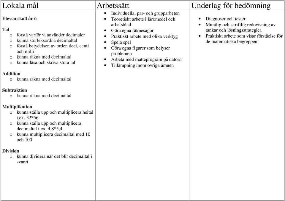 decimaltal Subtraktion o kunna räkna med decimaltal Multiplikation o kunna ställa upp och multiplicera heltal t.ex.