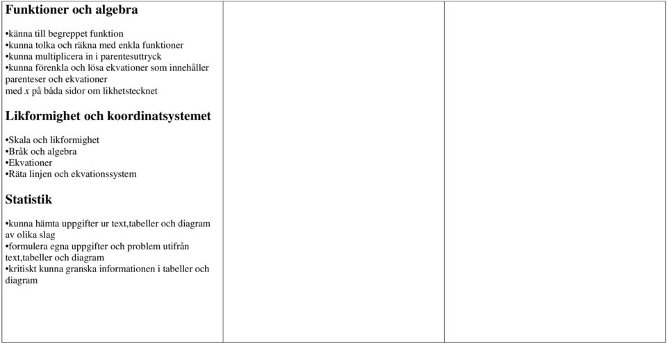 Skala och likformighet Bråk och algebra Ekvationer Räta linjen och ekvationssystem Statistik kunna hämta uppgifter ur text,tabeller och diagram