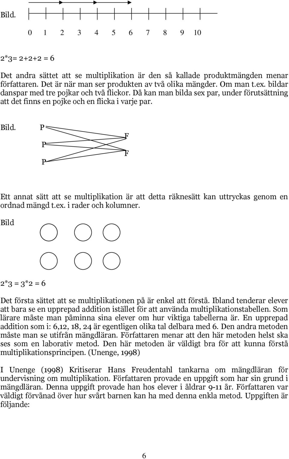 P P P F F Ett annat sätt att se multiplikation är att detta räknesätt kan uttryckas genom en ordnad mängd t.ex. i rader och kolumner.