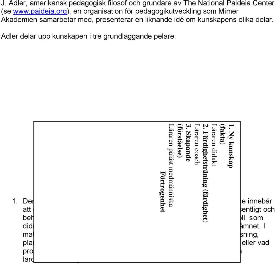 org), en organisation för pedagogikutveckling som Mimer Akademien samarbetar med, presenterar en liknande idé om kunskapens olika delar. Adler delar upp kunskapen i tre grundläggande pelare: 1.