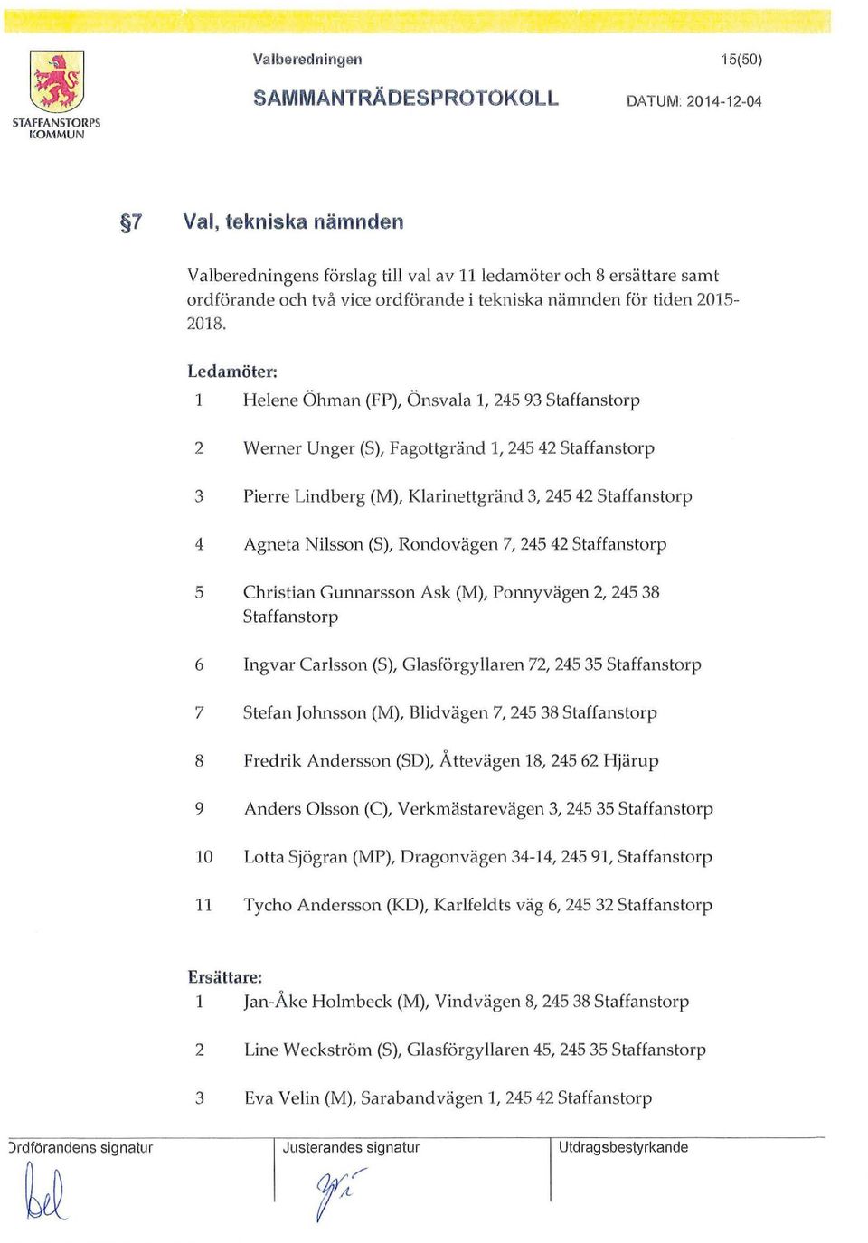 (S), Rondovägen 7, 245 42 Staffanstorp 5 Christian Gunnarsson Ask (M), Ponnyvägen 2, 245 38 Staffanstorp 6 Ingvar Carlsson (S), Glasförgyllaren 72, 245 35 Staffanstorp 7 Stefan Johnsson (M),