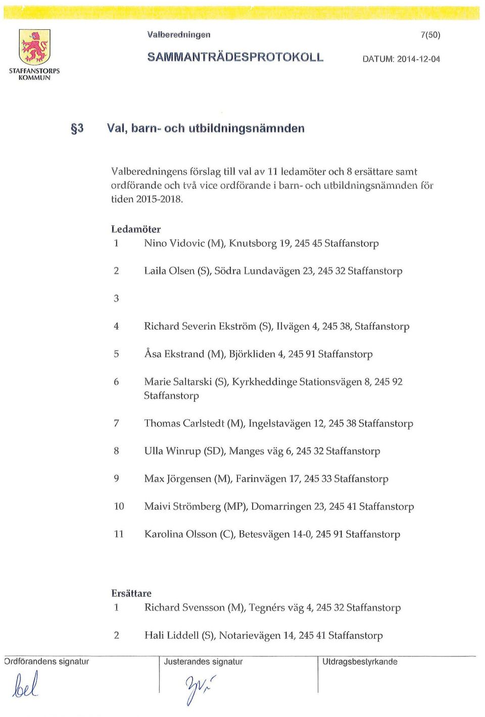 Ekstrand (M), Björkliden 4, 245 91 Staffanstorp 6 Marie Saltarski (S), Kyrkheddinge stationsvägen 8, 245 92 Staffanstorp 7 Thomas Carlstedt (M), Ingelstavägen 12, 245 38 Staffanstorp 8 Ulla Winrup