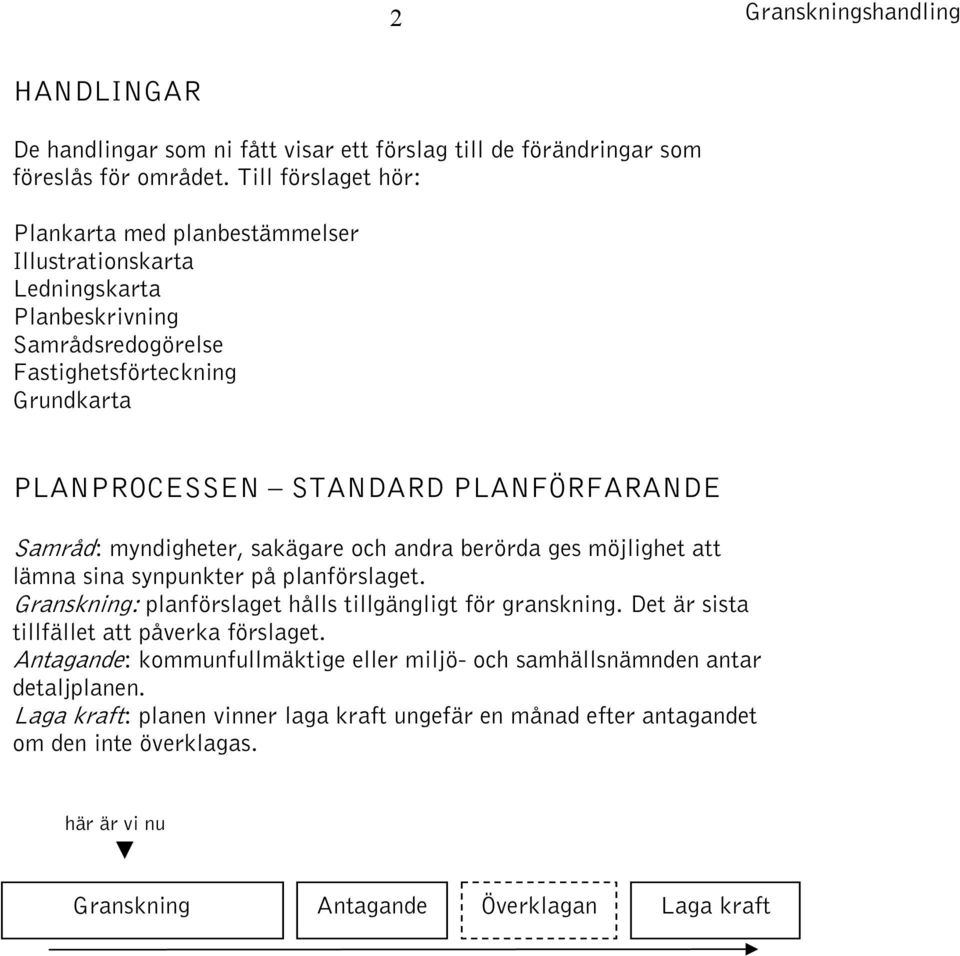 Samråd: myndigheter, sakägare och andra berörda ges möjlighet att lämna sina synpunkter på planförslaget. Granskning: planförslaget hålls tillgängligt för granskning.