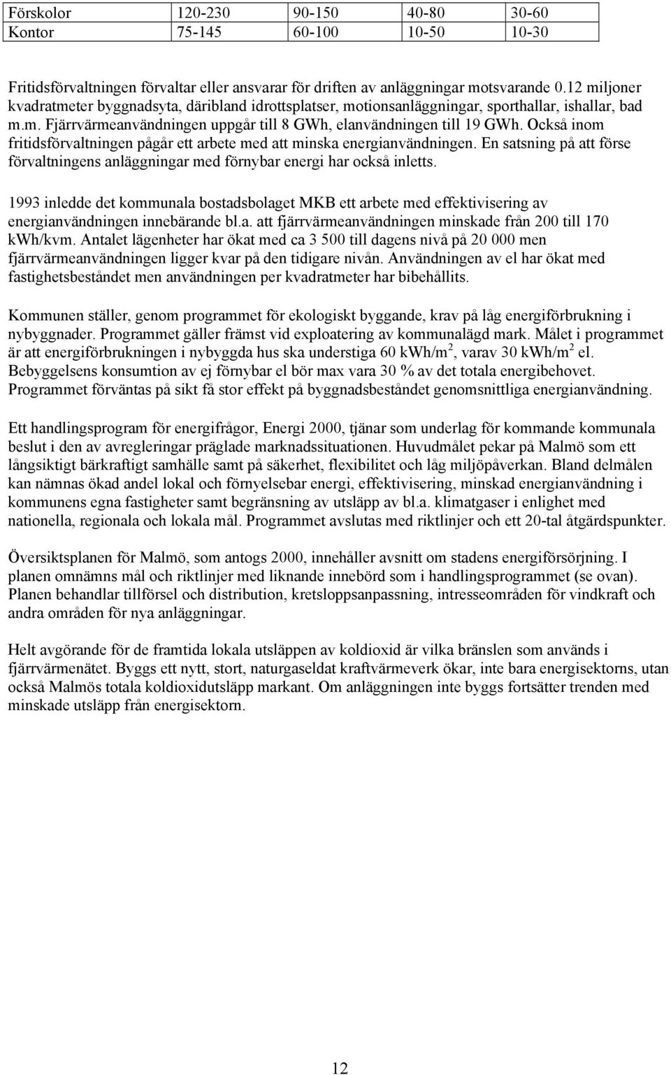 Också inom fritidsförvaltningen pågår ett arbete med att minska energianvändningen. En satsning på att förse förvaltningens anläggningar med förnybar energi har också inletts.