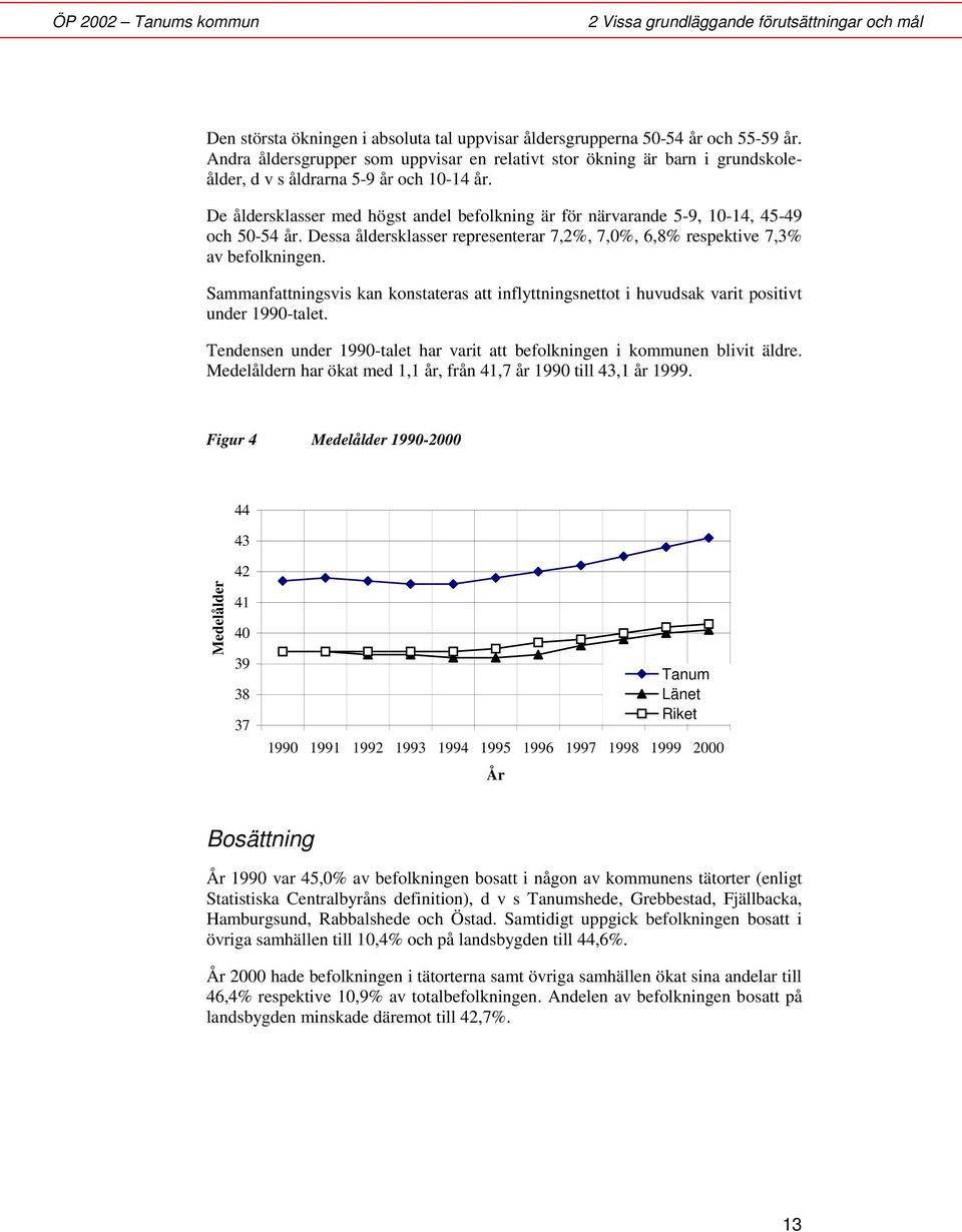 De ålderslasser med högst andel befolning är för närvarande 5-9, 10-14, 45-49 och 50-54 år. Dessa ålderslasser representerar 7,2%, 7,0%, 6,8% respetive 7,3% av befolningen.