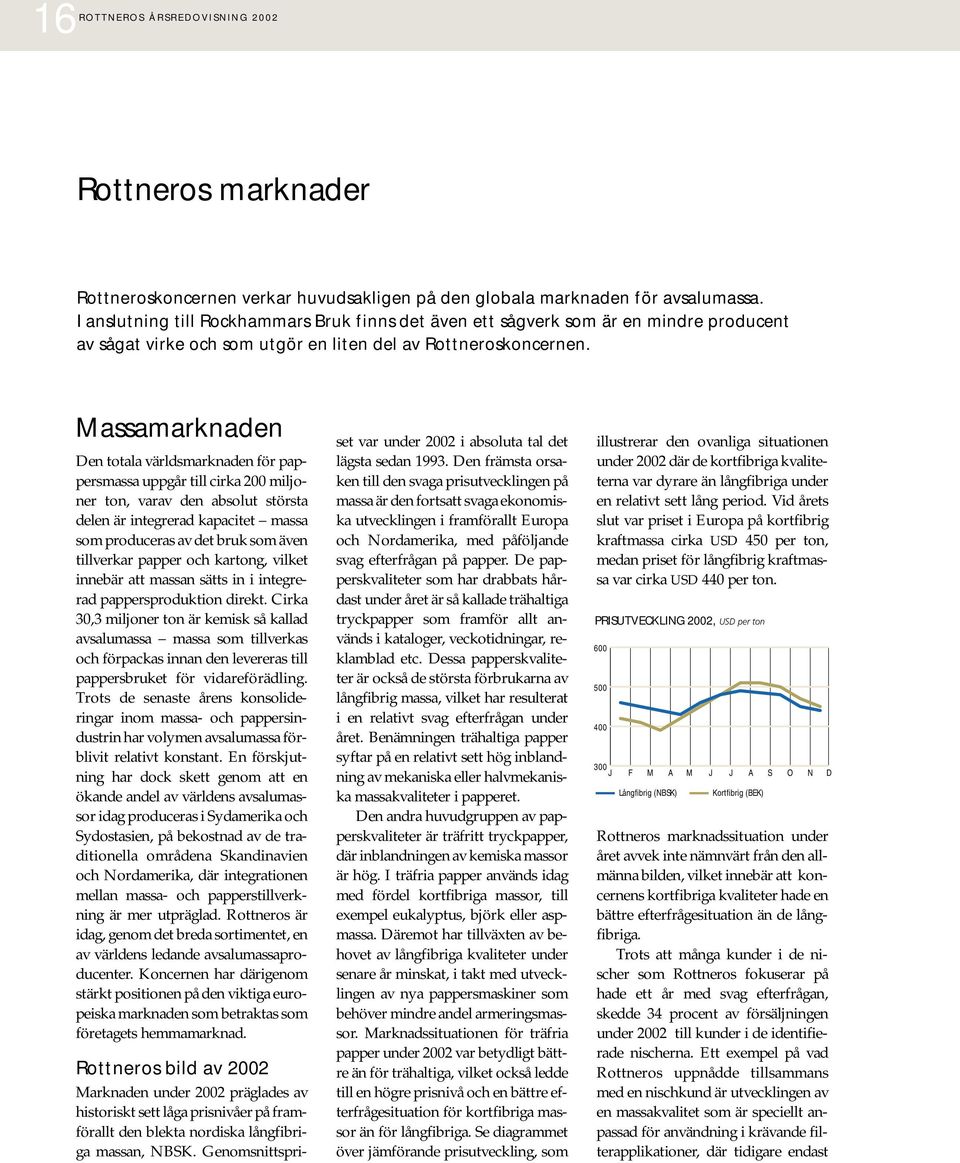 Massamarknaden Den totala världsmarknaden för pappersmassa uppgår till cirka 200 miljoner ton, varav den absolut största delen är integrerad kapacitet massa som produceras av det bruk som även