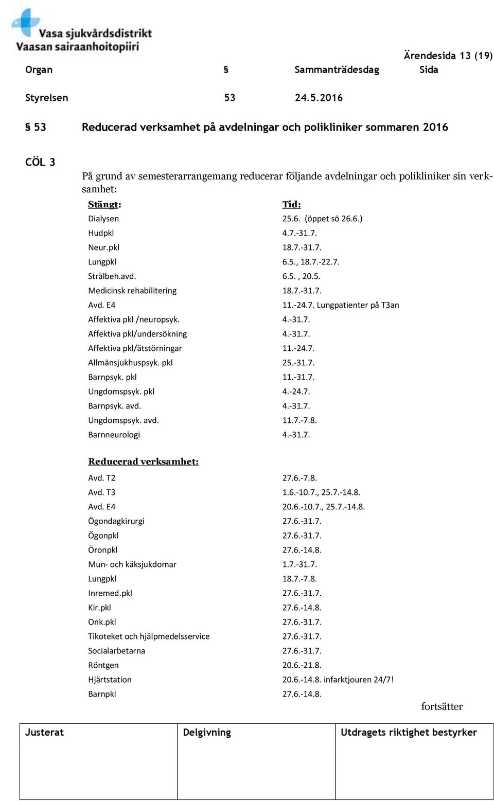 Dialysen 25.6. (öppet sö 26.6.) Hudpkl 4.7.-31.7. Neur.pkl 18.7.-31.7. Lungpkl 6.5., 18.7.-22.7. Strålbeh.avd. 6.5., 20.5. Medicinsk rehabilitering 18.7.-31.7. Avd. E4 Affektiva pkl /neuropsyk. 4.-31.7. Affektiva pkl/undersökning 4.