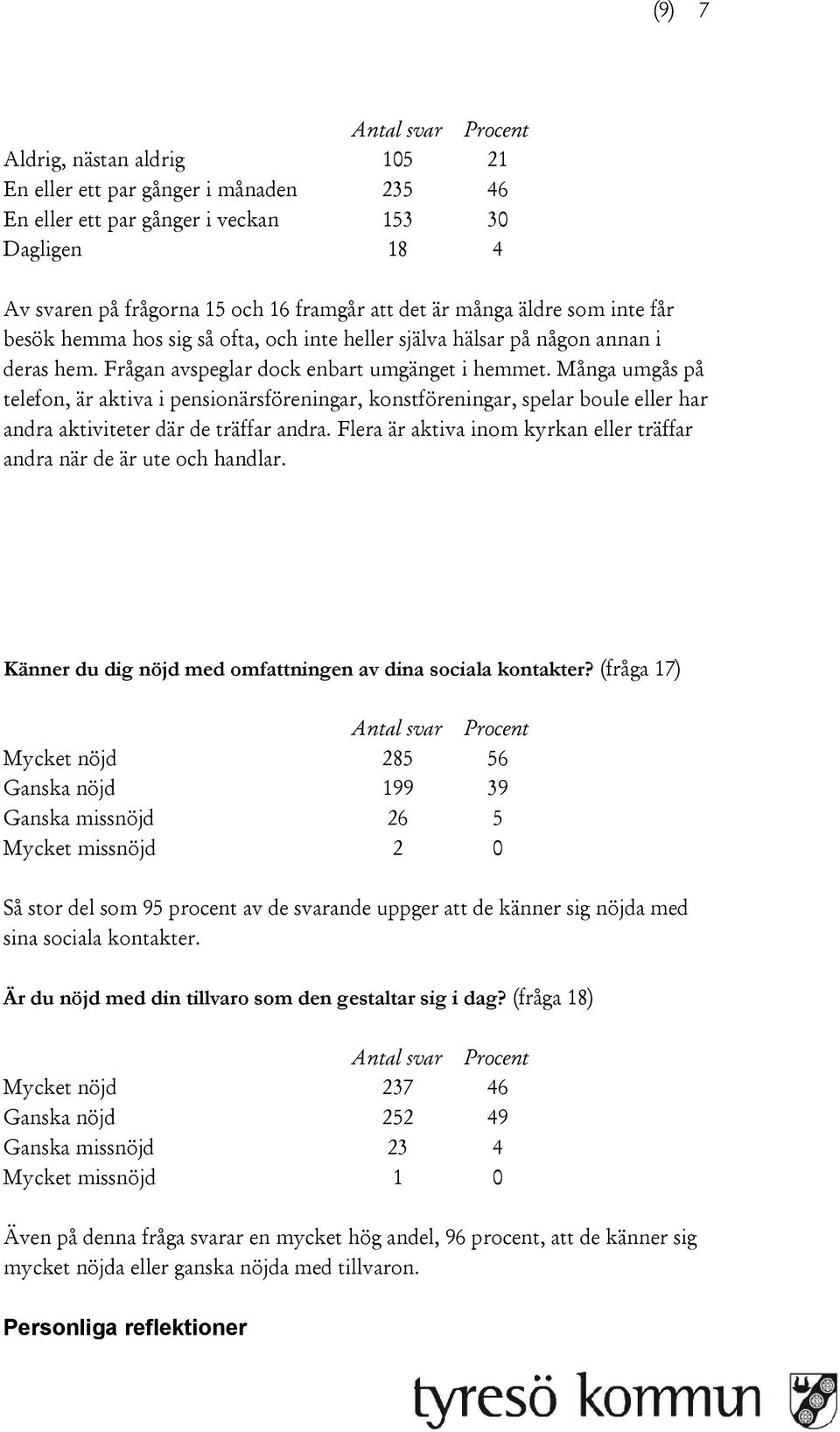 Många umgås på telefon, är aktiva i pensionärsföreningar, konstföreningar, spelar boule eller har andra aktiviteter där de träffar andra.