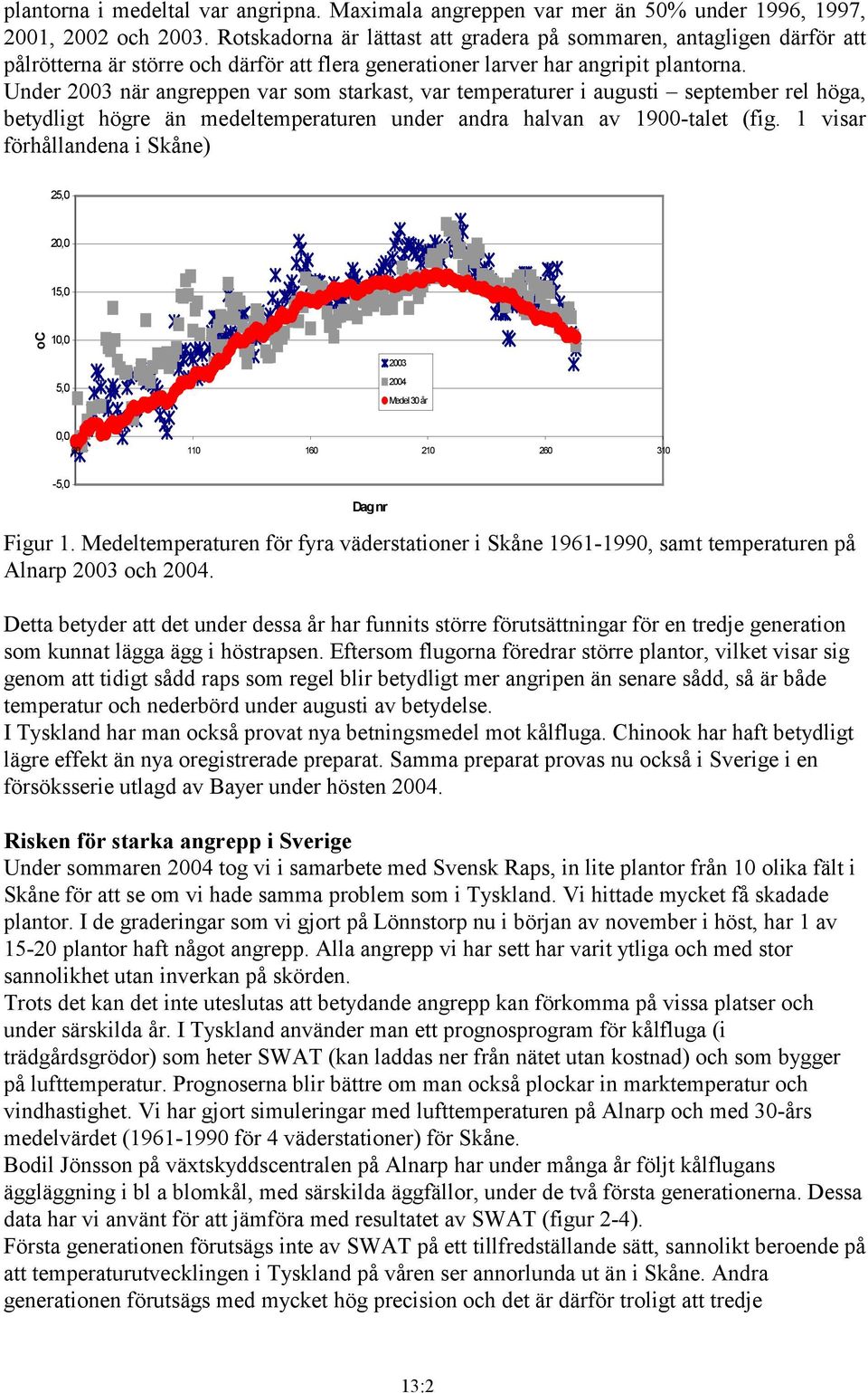 Under 2003 när angreppen var som starkast, var temperaturer i augusti september rel höga, betydligt högre än medeltemperaturen under andra halvan av 1900-talet (fig.