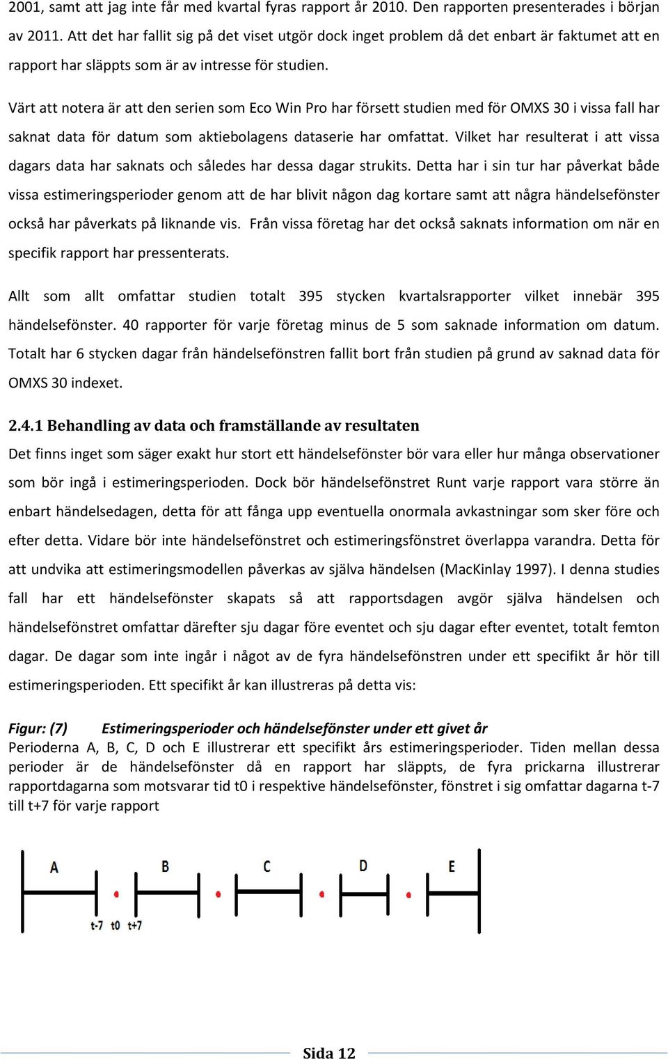 Värt att notera är att den serien som Eco Win Pro har försett studien med för OMXS 30 i vissa fall har saknat data för datum som aktiebolagens dataserie har omfattat.