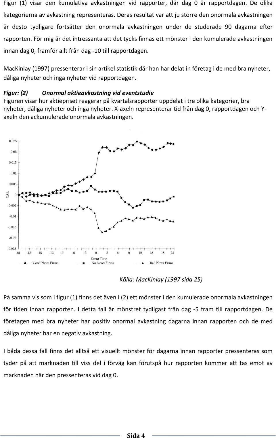 För mig är det intressanta att det tycks finnas ett mönster i den kumulerade avkastningen innan dag 0, framför allt från dag -10 till rapportdagen.