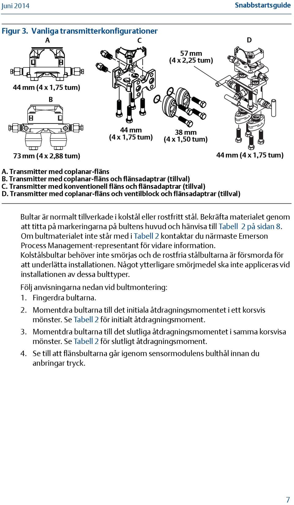 Transmitter med coplanar-fläns och ventilblock och flänsadaptrar (tillval) Bultar är normalt tillverkade i kolstål eller rostfritt stål.