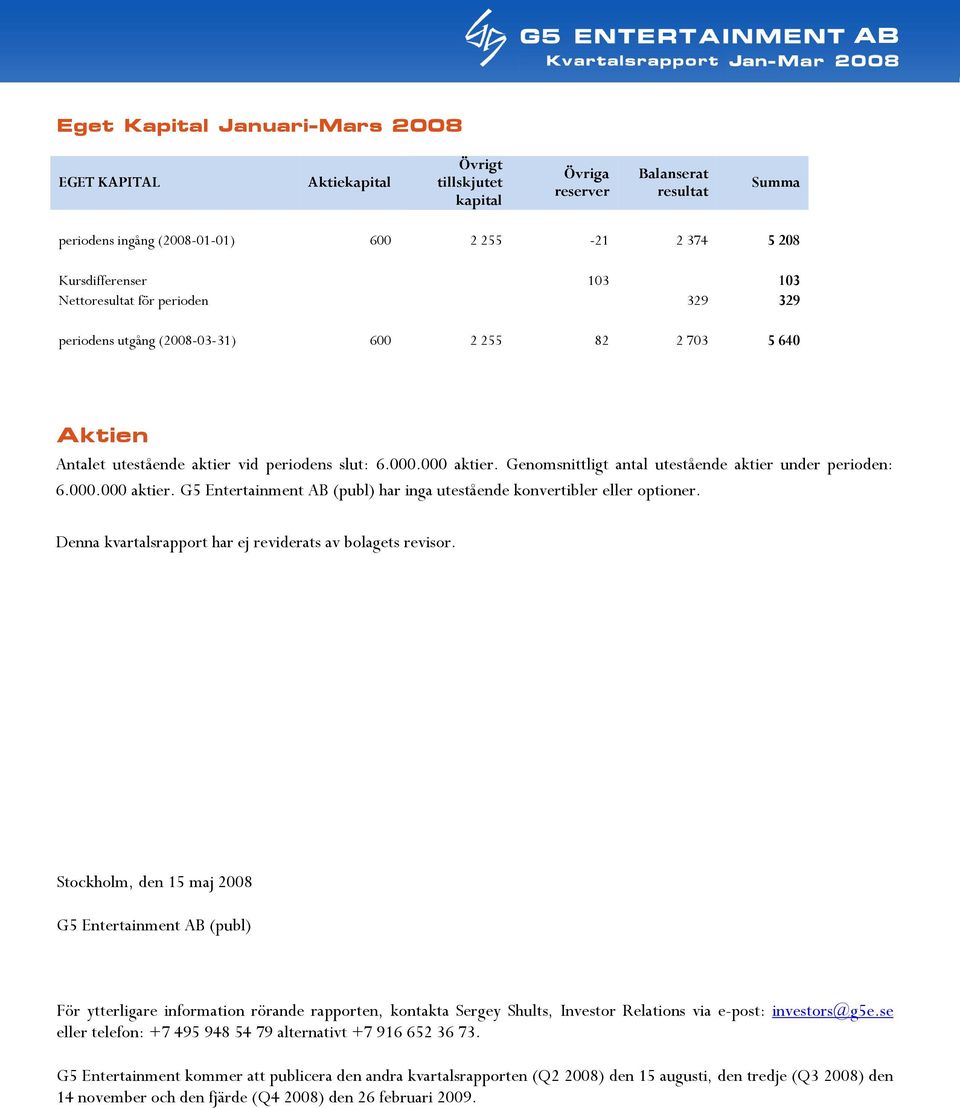 Genomsnittligt antal utestående aktier under perioden: 6.000.000 aktier. G5 Entertainment AB (publ) har inga utestående konvertibler eller optioner.