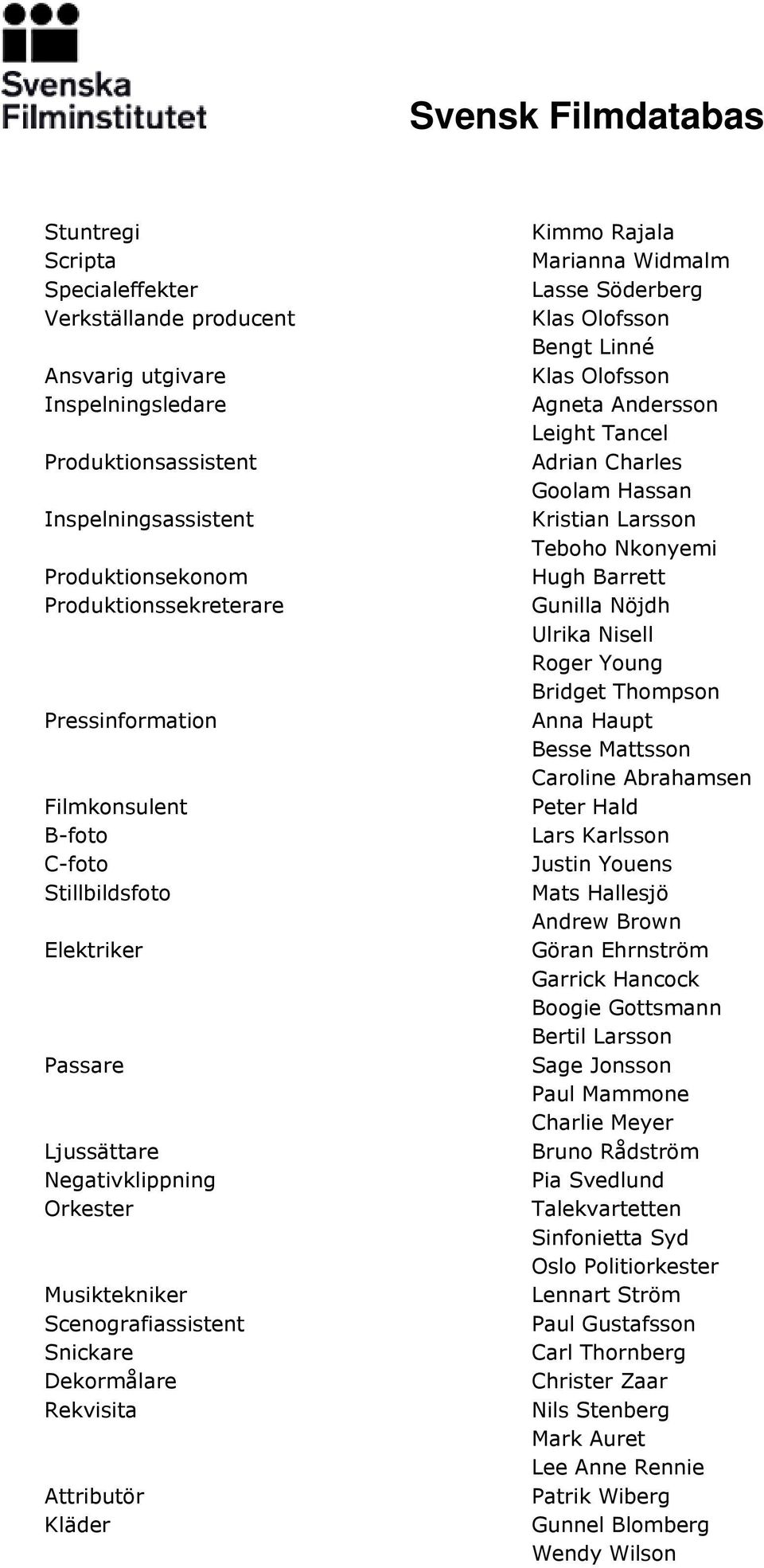 Marianna Widmalm Lasse Söderberg Klas Olofsson Bengt Linné Klas Olofsson Agneta Andersson Leight Tancel Adrian Charles Goolam Hassan Kristian Larsson Teboho Nkonyemi Hugh Barrett Gunilla Nöjdh Ulrika