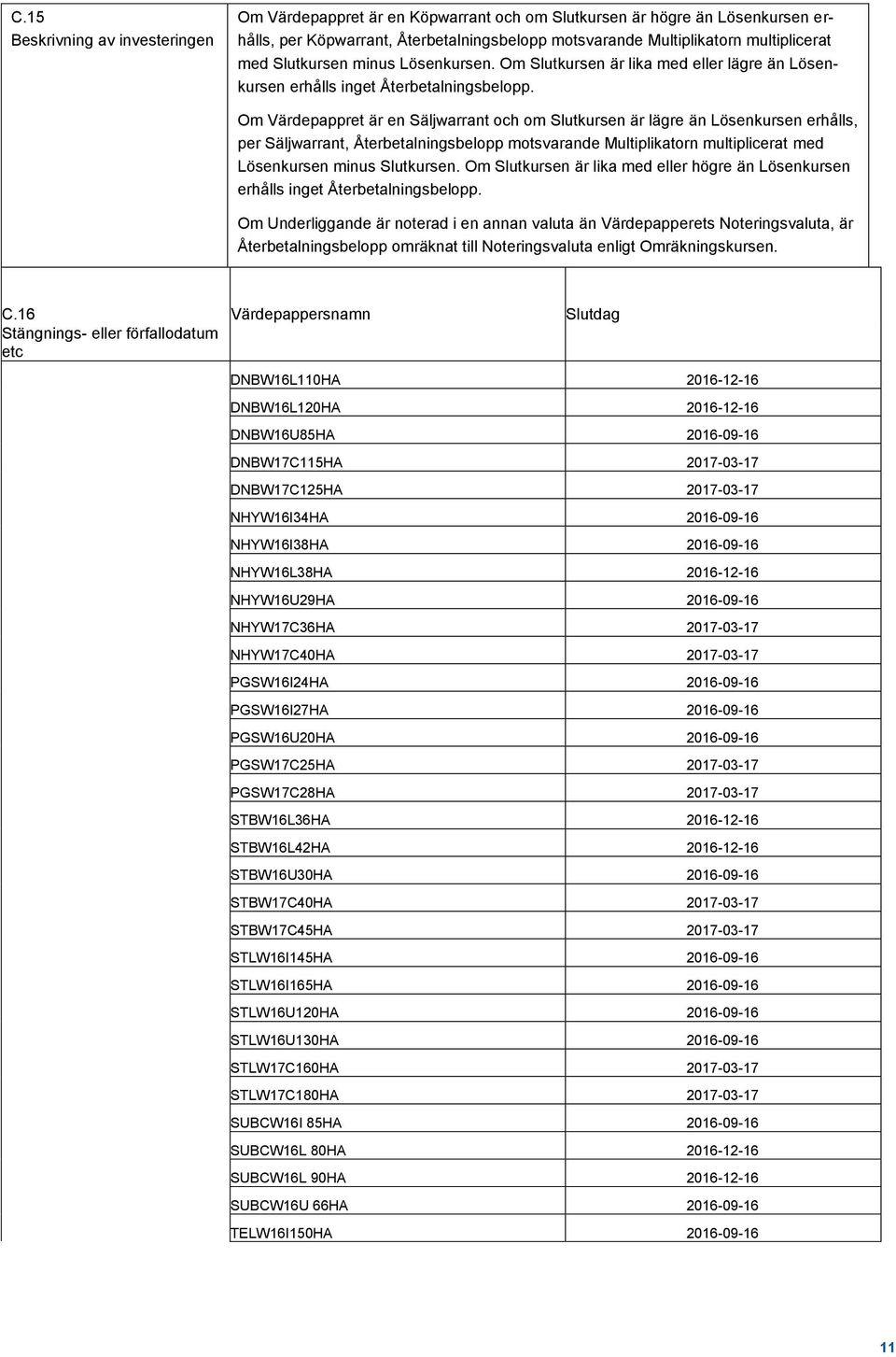 Om Värdepappret är en Säljwarrant och om Slutkursen är lägre än Lösenkursen erhålls, per Säljwarrant, Återbetalningsbelopp motsvarande Multiplikatorn multiplicerat med Lösenkursen minus Slutkursen.