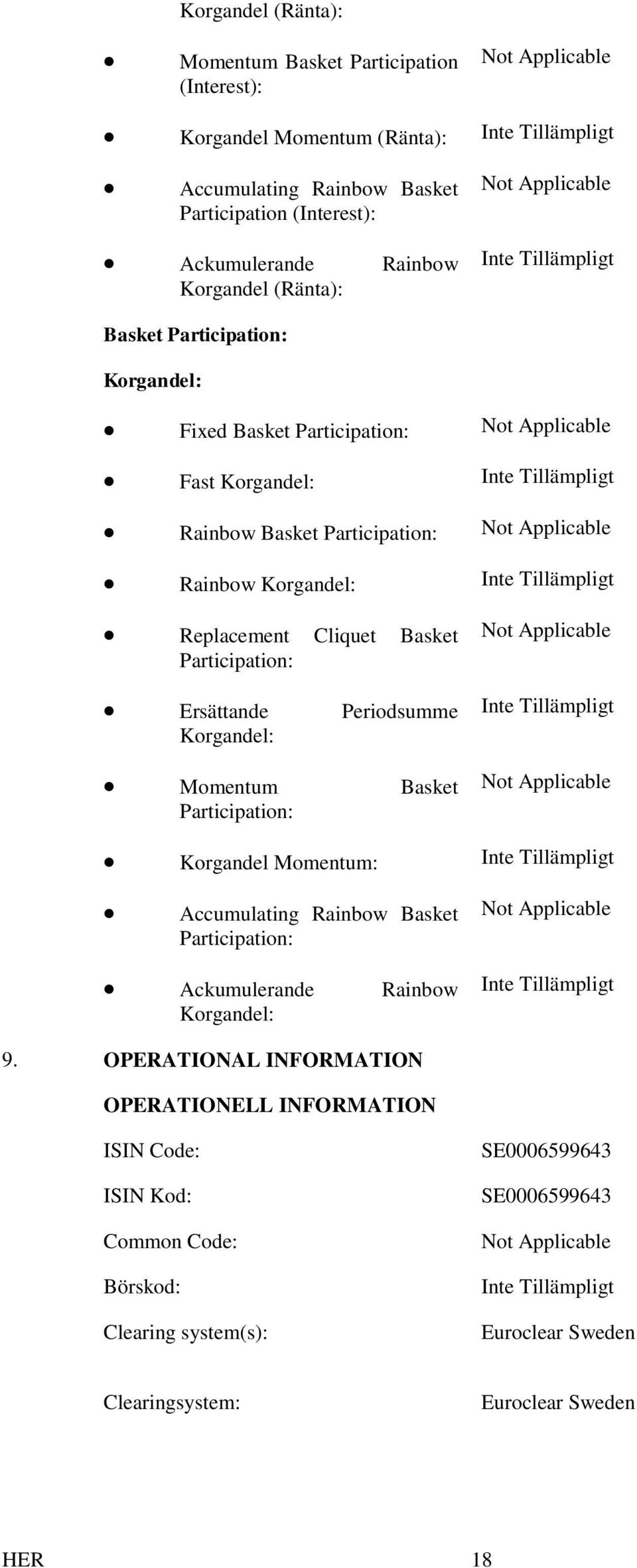 Basket Participation: Ersättande Periodsumme Korgandel: Momentum Basket Participation: Not Applicable Not Applicable Korgandel Momentum: Accumulating Rainbow Basket Participation: Not Applicable