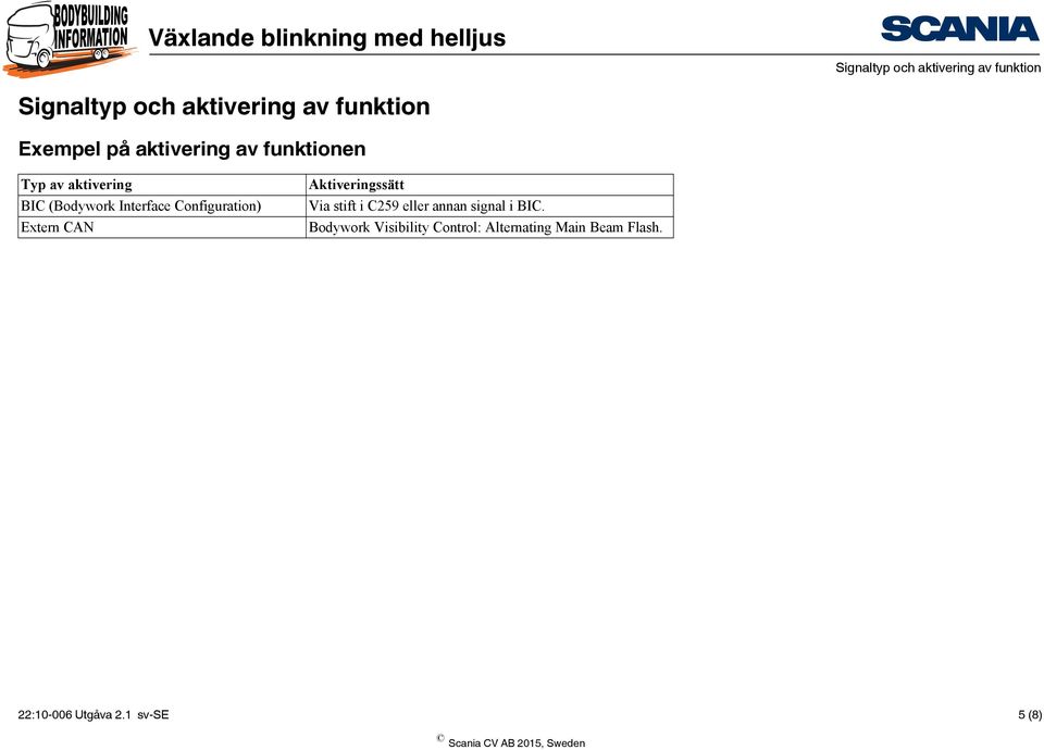 Via stift i C259 eller annan signal i BIC.