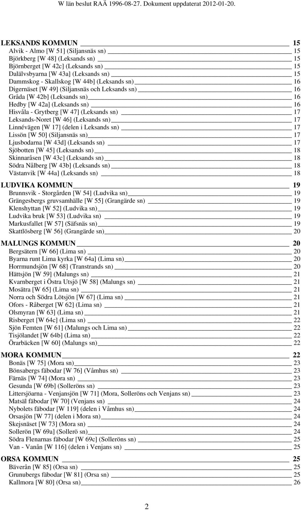 (Leksands sn) 17 Linnévägen [W 17] (delen i Leksands sn) 17 Lissön [W 50] (Siljansnäs sn) 17 Ljusbodarna [W 43d] (Leksands sn) 17 Sjöbotten [W 45] (Leksands sn) 18 Skinnaråsen [W 43c] (Leksands sn)