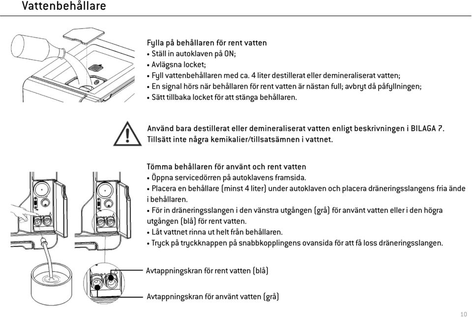 Använd bara destillerat eller demineraliserat vatten enligt beskrivningen i BILAGA 7. Tillsätt inte några kemikalier/tillsatsämnen i vattnet.