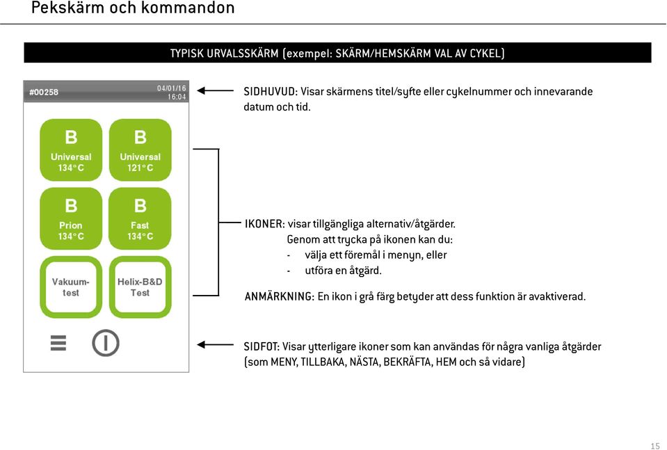 Genom att trycka på ikonen kan du: - välja ett föremål i menyn, eller - utföra en åtgärd.