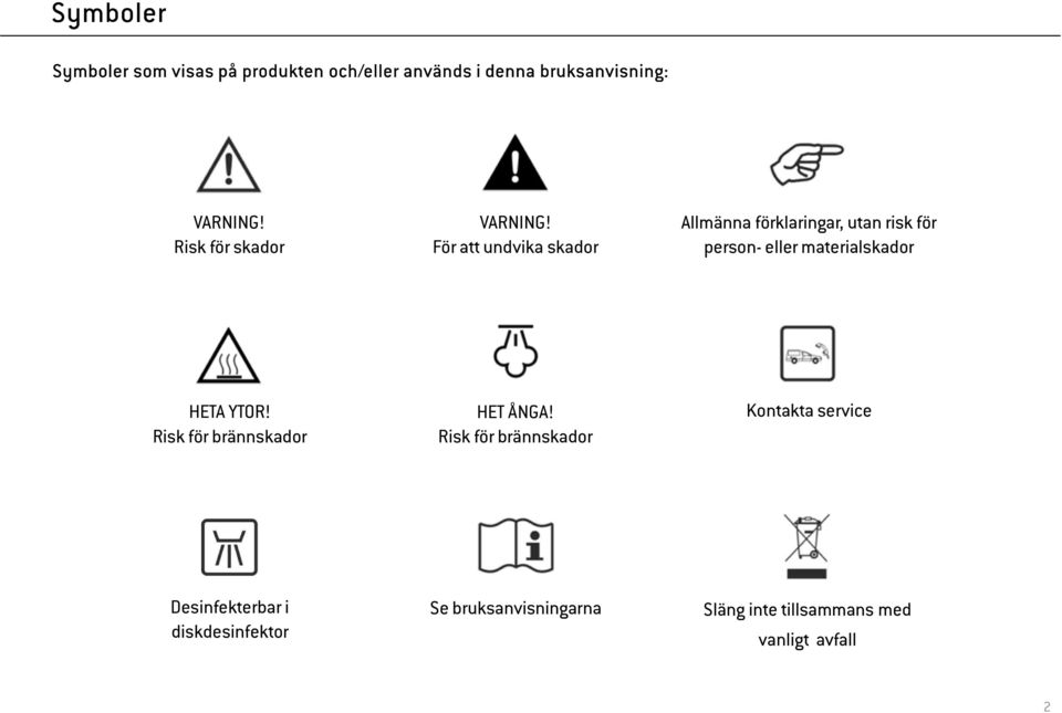 För att undvika skador Allmänna förklaringar, utan risk för person- eller materialskador HETA