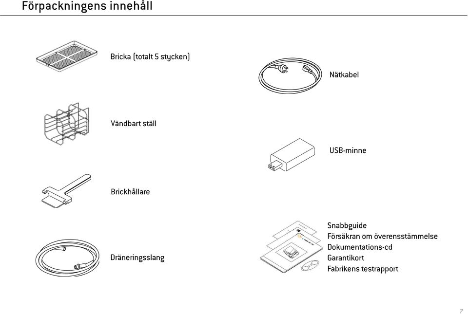 Dräneringsslang Snabbguide Försäkran om