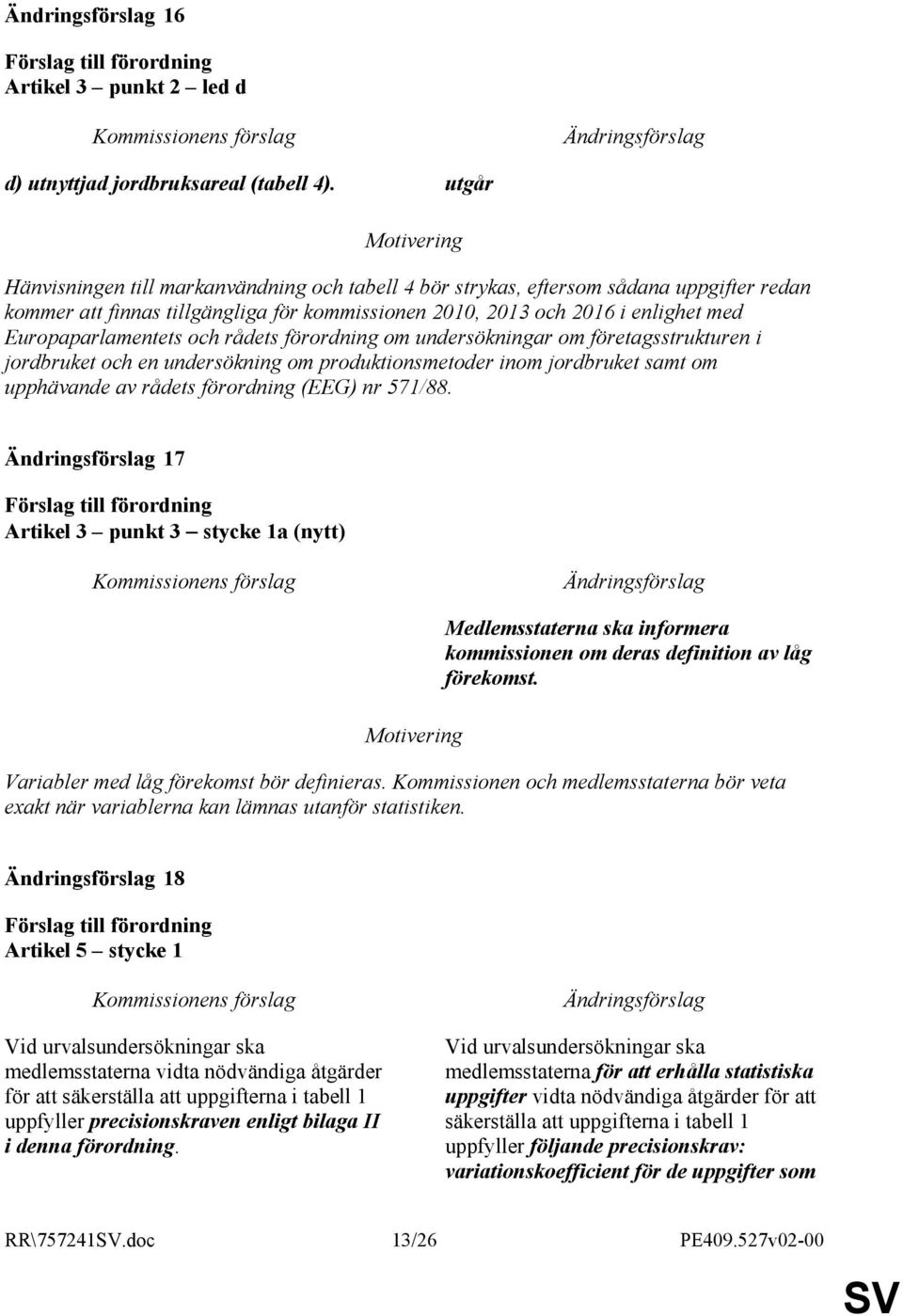 och rådets förordning om undersökningar om företagsstrukturen i jordbruket och en undersökning om produktionsmetoder inom jordbruket samt om upphävande av rådets förordning (EEG) nr 571/88.