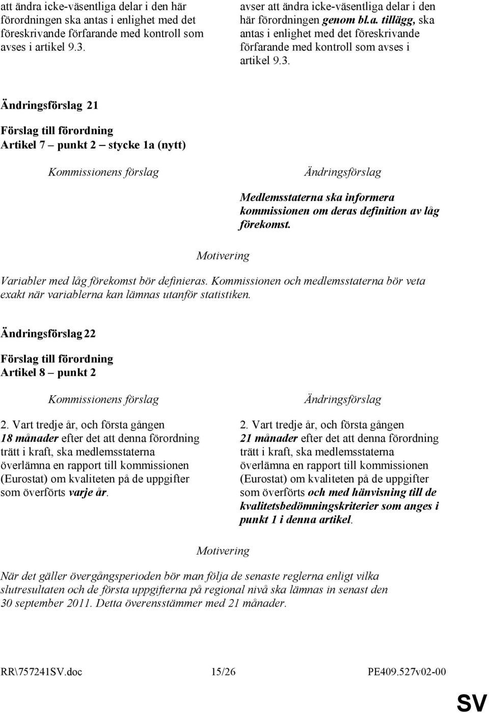 21 Artikel 7 punkt 2 stycke 1a (nytt) Medlemsstaterna ska informera kommissionen om deras definition av låg förekomst. Variabler med låg förekomst bör definieras.