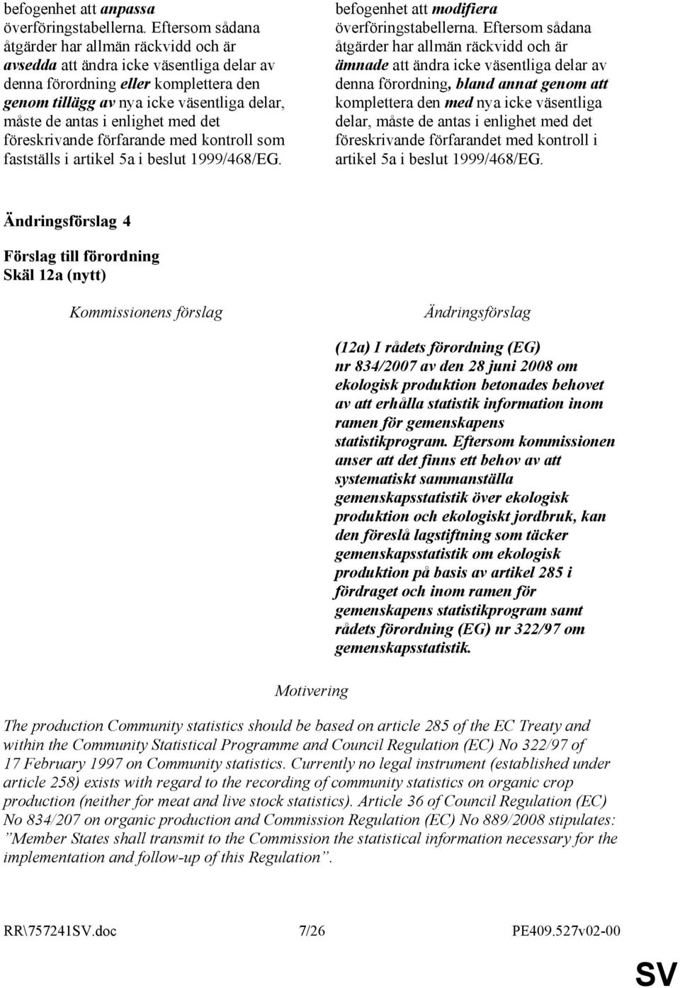 enlighet med det föreskrivande förfarande med kontroll som fastställs i artikel 5a i beslut 1999/468/EG. befogenhet att modifiera överföringstabellerna.