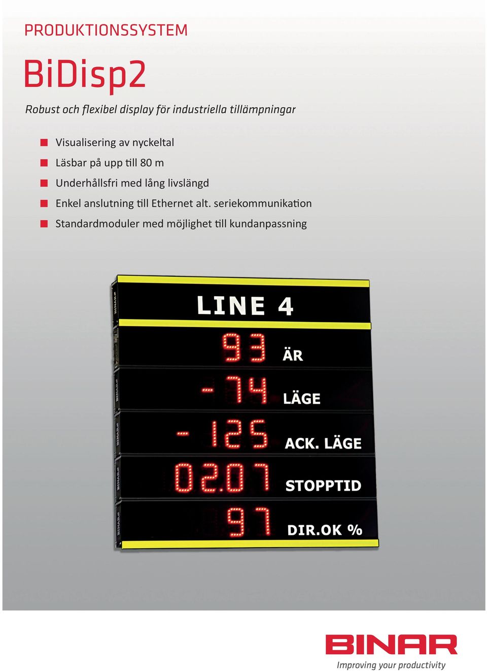 till 80 m Underhållsfri med lång livslängd Enkel anslutning till