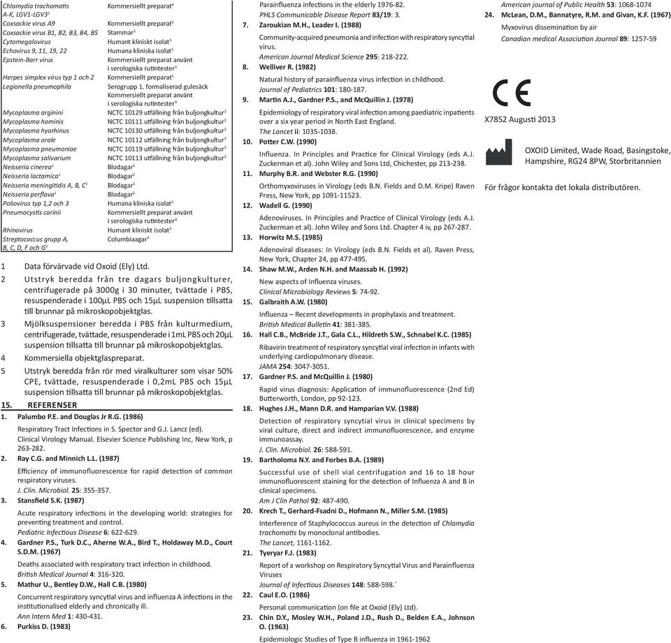 formaliserad gulesäck preparat använt i serologiska rutintester 4 Mycoplasma arginini NCTC 10129 utfällning från buljongkultur 2 Mycoplasma hominis NCTC 10111 utfällning från buljongkultur 2