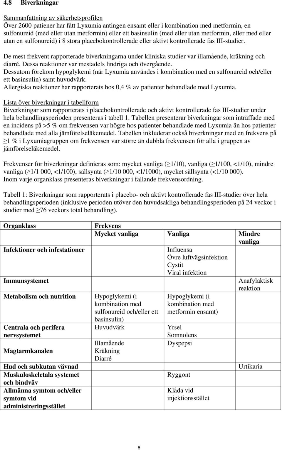 De mest frekvent rapporterade biverkningarna under kliniska studier var illamående, kräkning och diarré. Dessa reaktioner var mestadels lindriga och övergående.