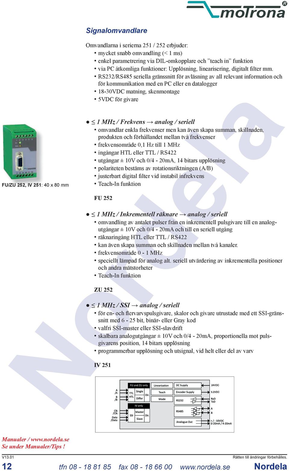 RS232/RS485 seriella gränssnitt för avläsning av all relevant information och för kommunikation med en PC eller en datalogger 18-30VDC matning, skenmontage 5VDC för givare 1 MHz / Frekvens analog /