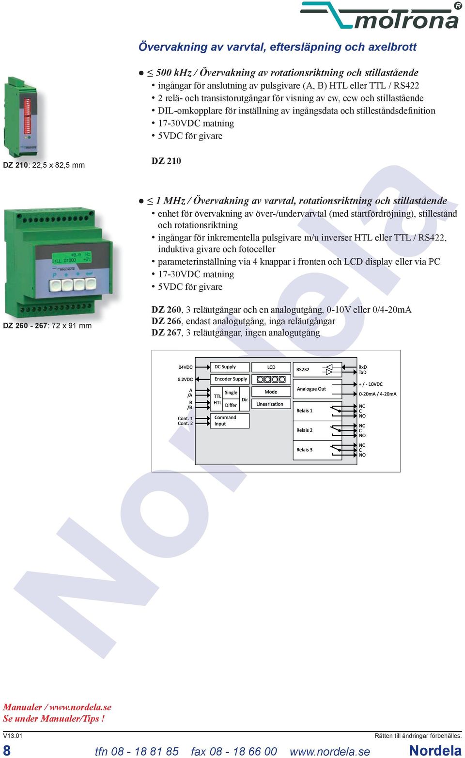 givare DZ 210 1 MHz / Övervakning av varvtal, rotationsriktning och stillastående enhet för övervakning av över-/undervarvtal (med startfördröjning), stillestånd och rotationsriktning ingångar för