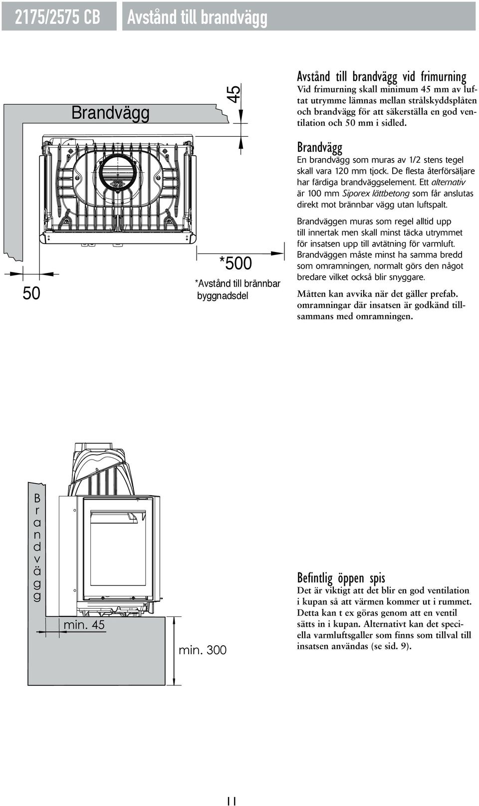 Ett alternativ är 100 mm Siporex lättbetong som får anslutas direkt mot brännbar vägg utan luftspalt.