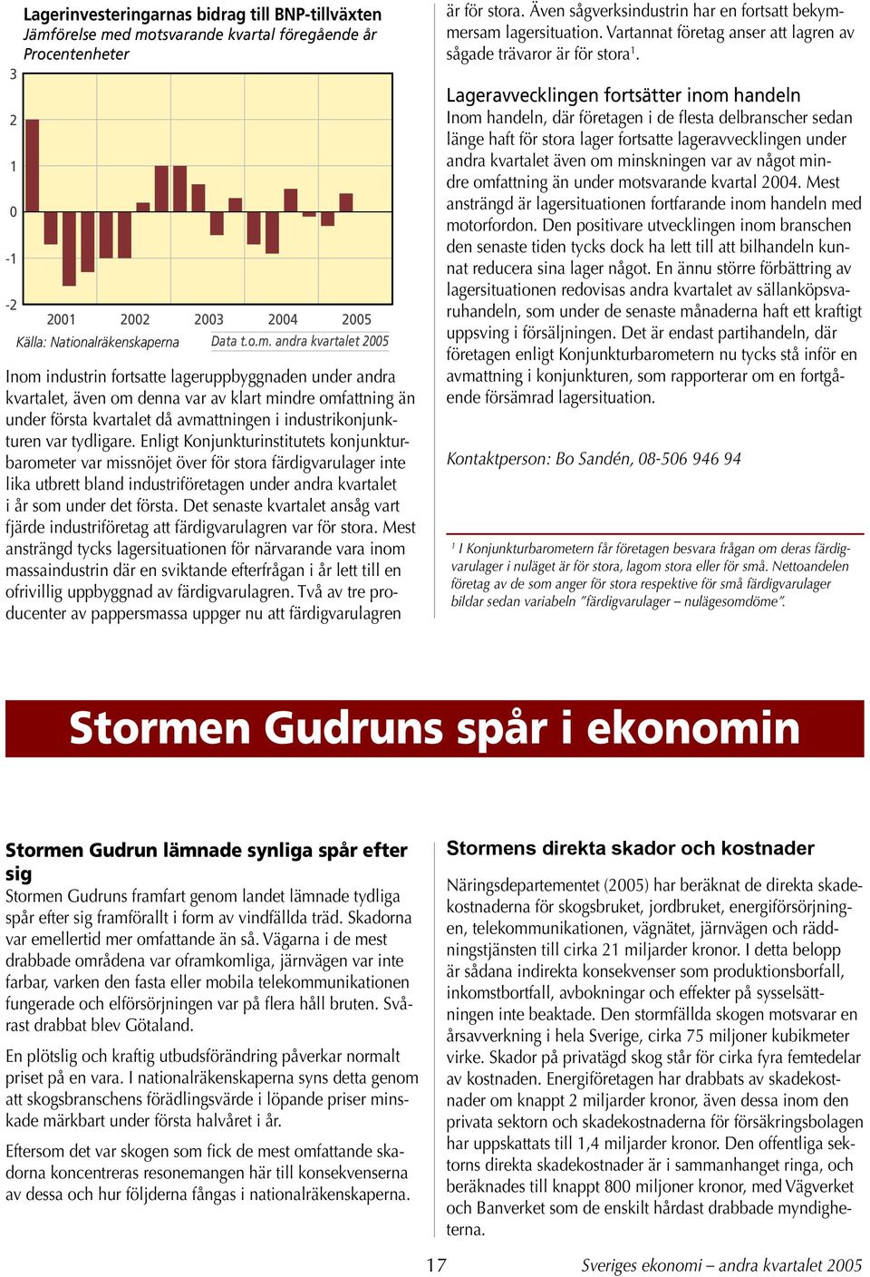 d motsvarande kvartal föregående år Procentenheter -2 21 22 Källa: Nationalräkenskaperna 23 24 25 Data t.o.m. andra kvartalet 25 Inom industrin fortsatte lageruppbyggnaden under andra kvartalet, även