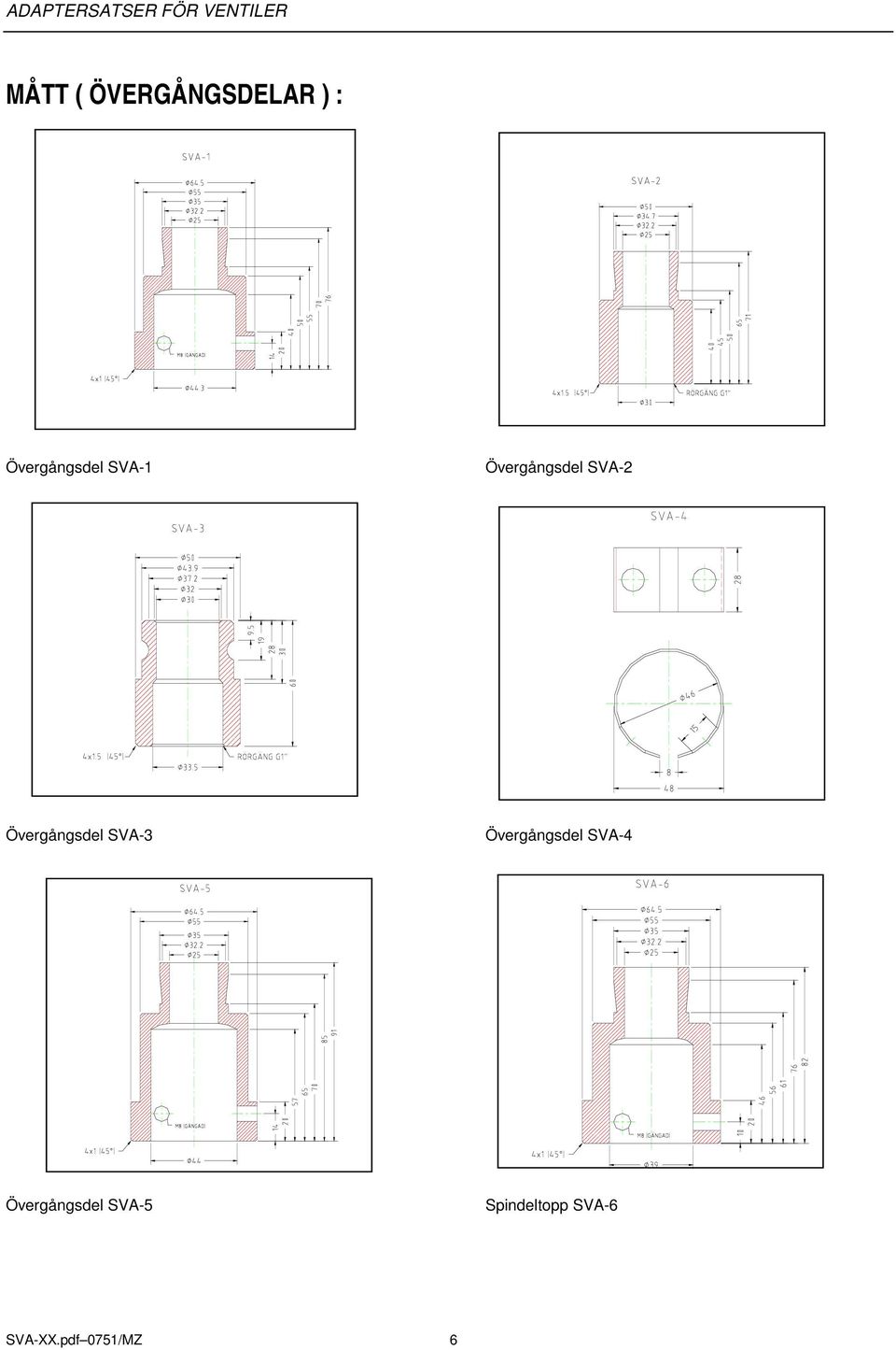 SVA-3 Övergångsdel SVA-4 Övergångsdel