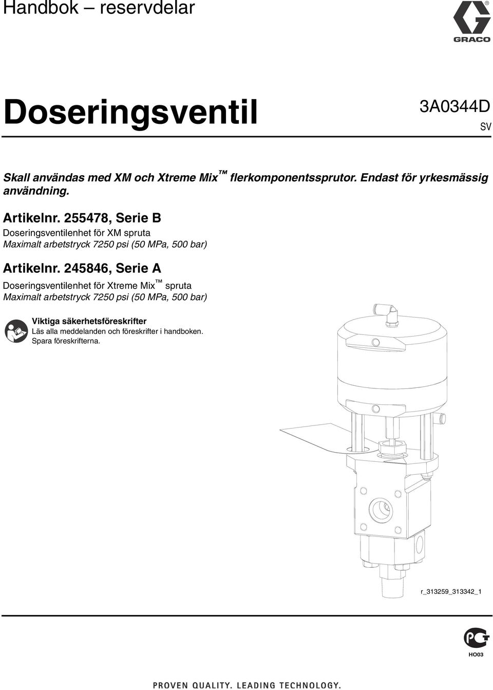 2, Serie B Doseringsventilenhet för XM spruta Maximalt arbetstryck 20 psi (0 MPa, 00 bar) Artikelnr.