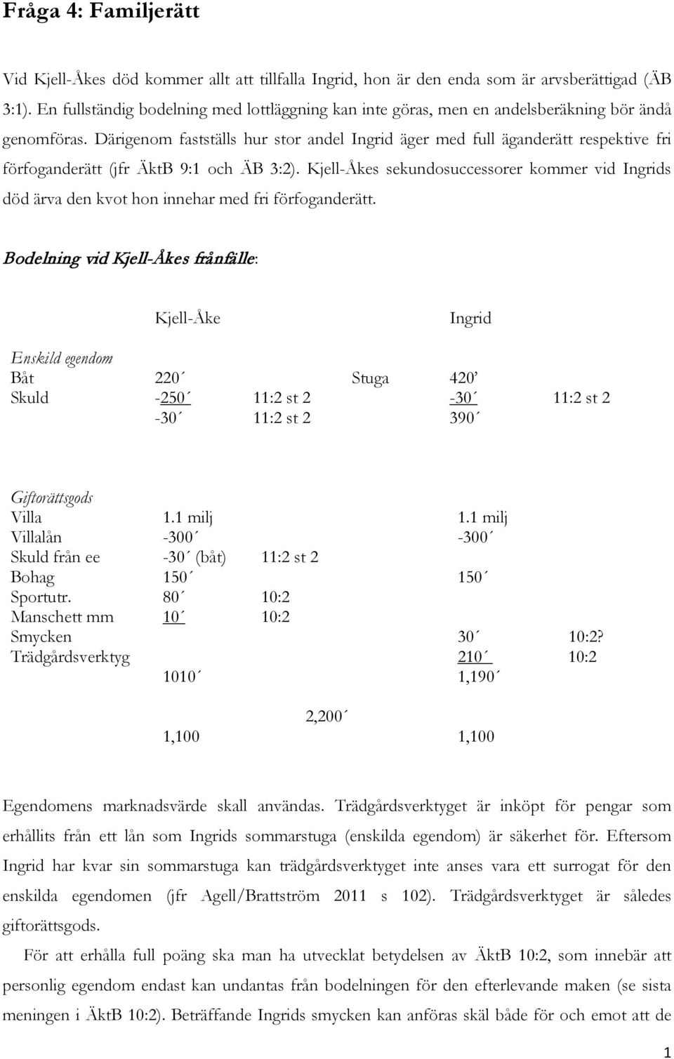 Därigenom fastställs hur stor andel Ingrid äger med full äganderätt respektive fri förfoganderätt (jfr ÄktB 9:1 och ÄB 3:2).