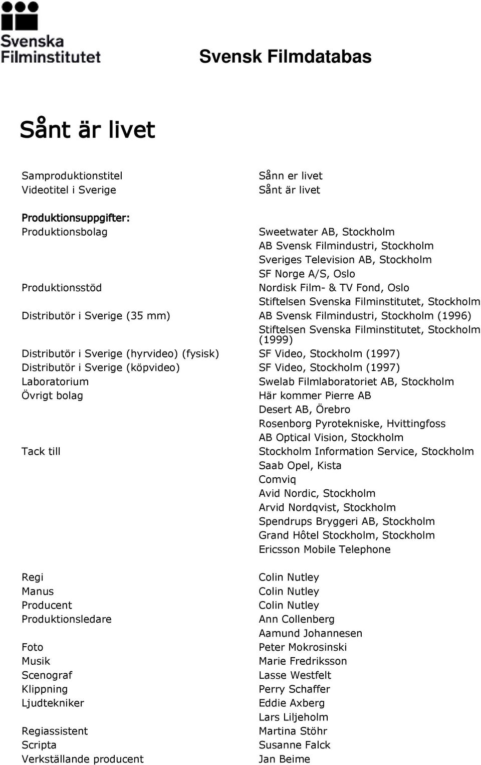 Stiftelsen Svenska Filminstitutet, Stockholm (1999) Distributör i Sverige (hyrvideo) (fysisk) SF Video, Stockholm (1997) Distributör i Sverige (köpvideo) SF Video, Stockholm (1997) Laboratorium