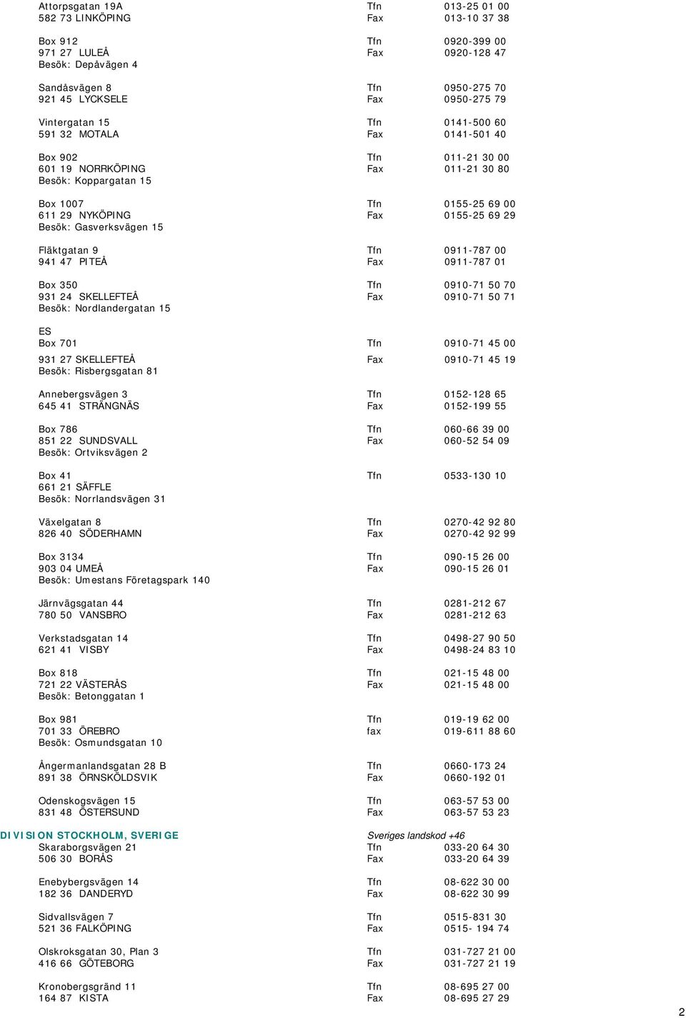 0155-25 69 29 Besök: Gasverksvägen 15 Fläktgatan 9 Tfn 0911-787 00 941 47 PITEÅ Fax 0911-787 01 Box 350 Tfn 0910-71 50 70 931 24 SKELLEFTEÅ Fax 0910-71 50 71 Besök: Nordlandergatan 15 ES Box 701 Tfn